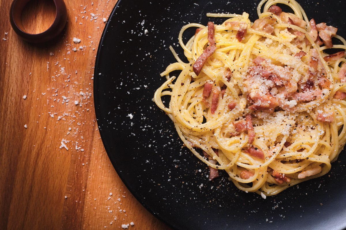 Italian Recipes