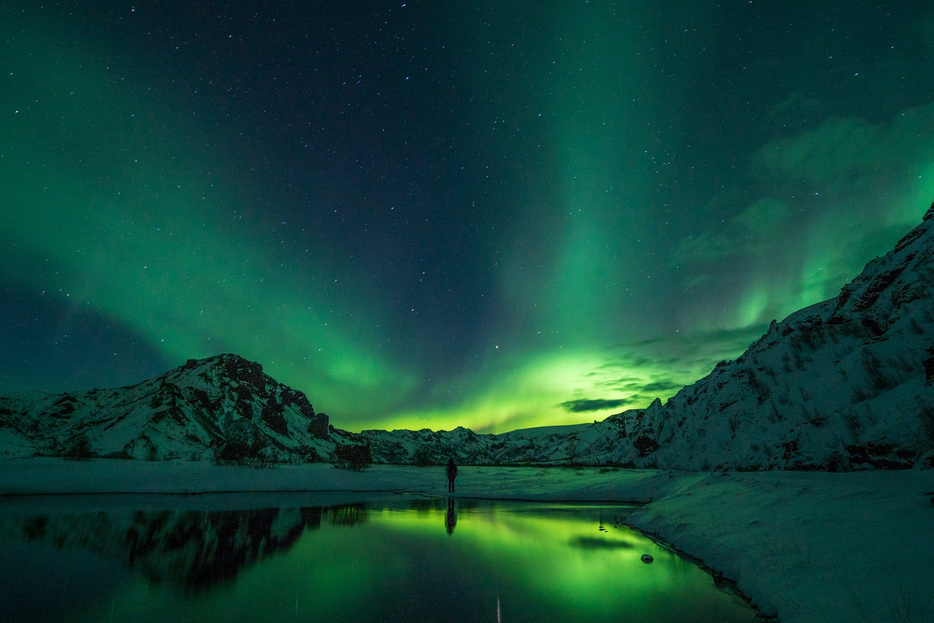 Northern Lights Photography for Beginners